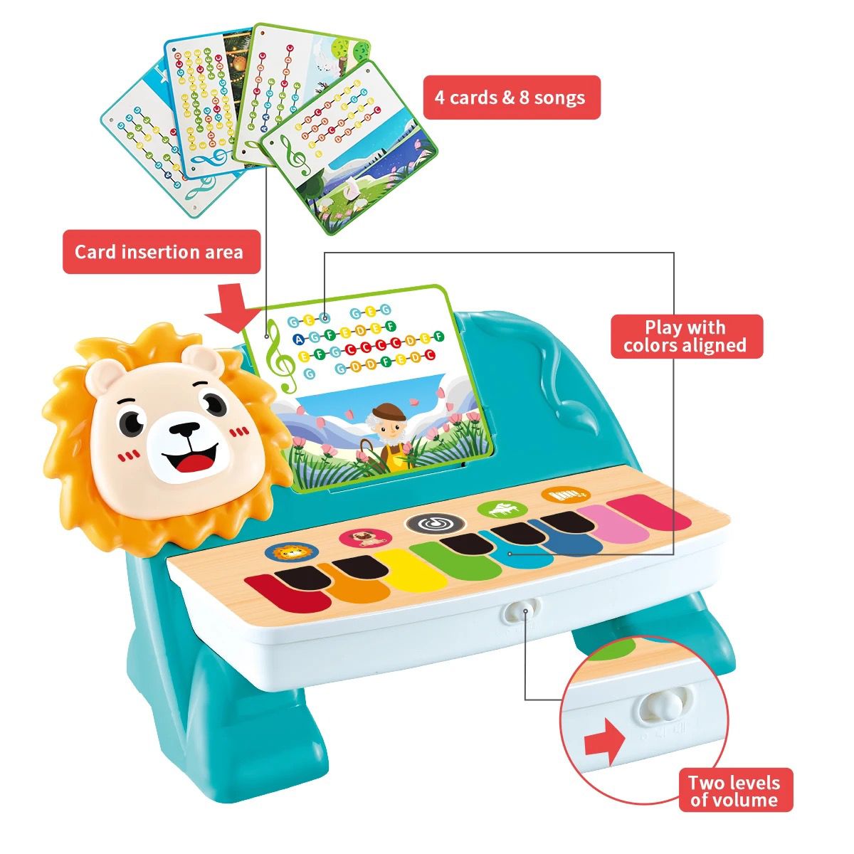 Lion Piano Play Set